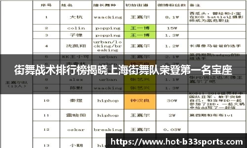 B33体育首页