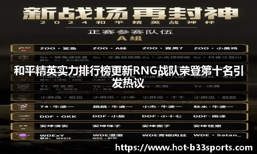 和平精英实力排行榜更新RNG战队荣登第十名引发热议